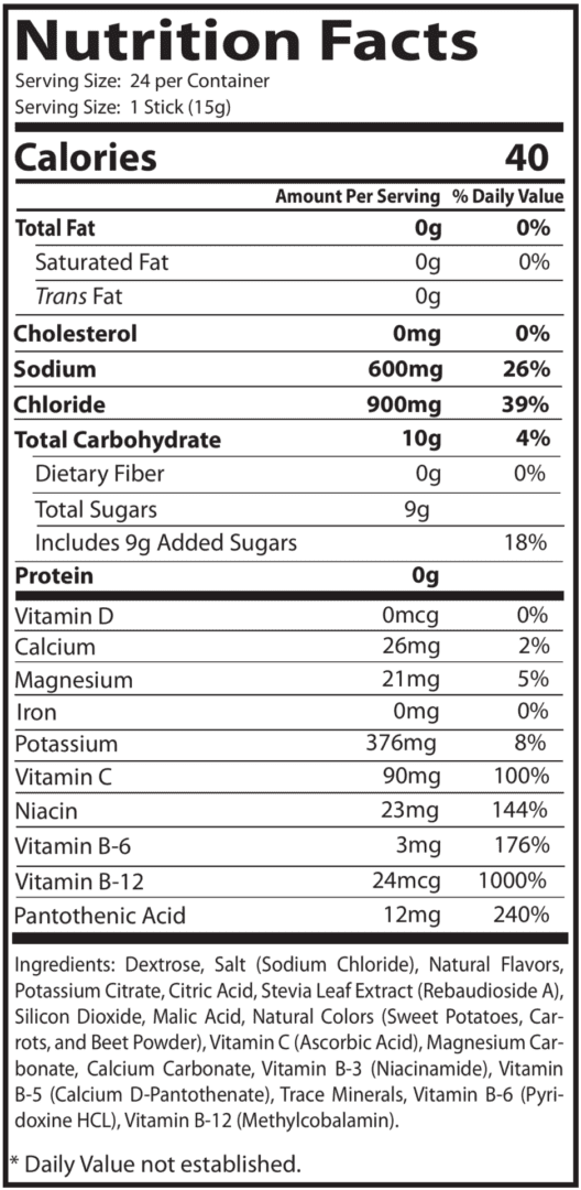 Vicky’s Melons – Hydration & Recovery 1 Bag of 24 15g Packs - Image 3